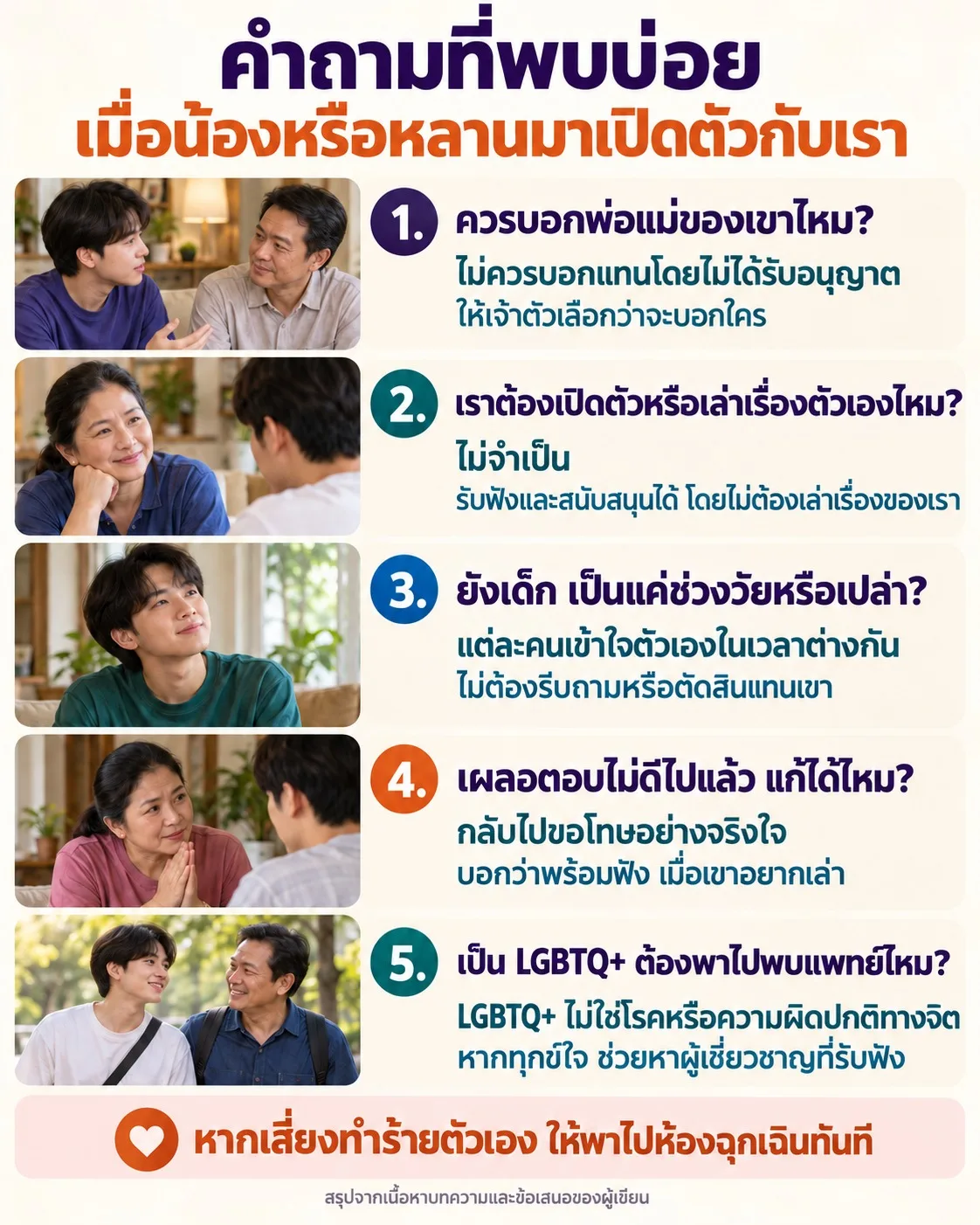 ภาพคำถามเรื่องความเป็นส่วนตัว การรับฟัง การเข้าใจตัวตน และการขอโทษเมื่อเผลอตอบไม่ดี พร้อมย้ำว่า LGBTQ+ ไม่ใช่โรค